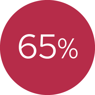 Mention complémentaire 1 an 50%